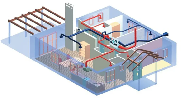 Projeto de exaustão e ventilação mecânica